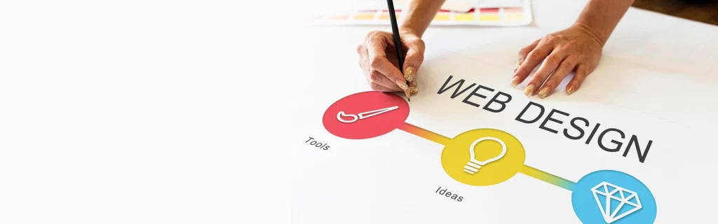 Web Design Services for Small Business : Follow These 12 Steps